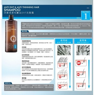 Dr Solution anti DHT 深層清潔毛囊洗髮露 NO.1 500ml（香港行貨）